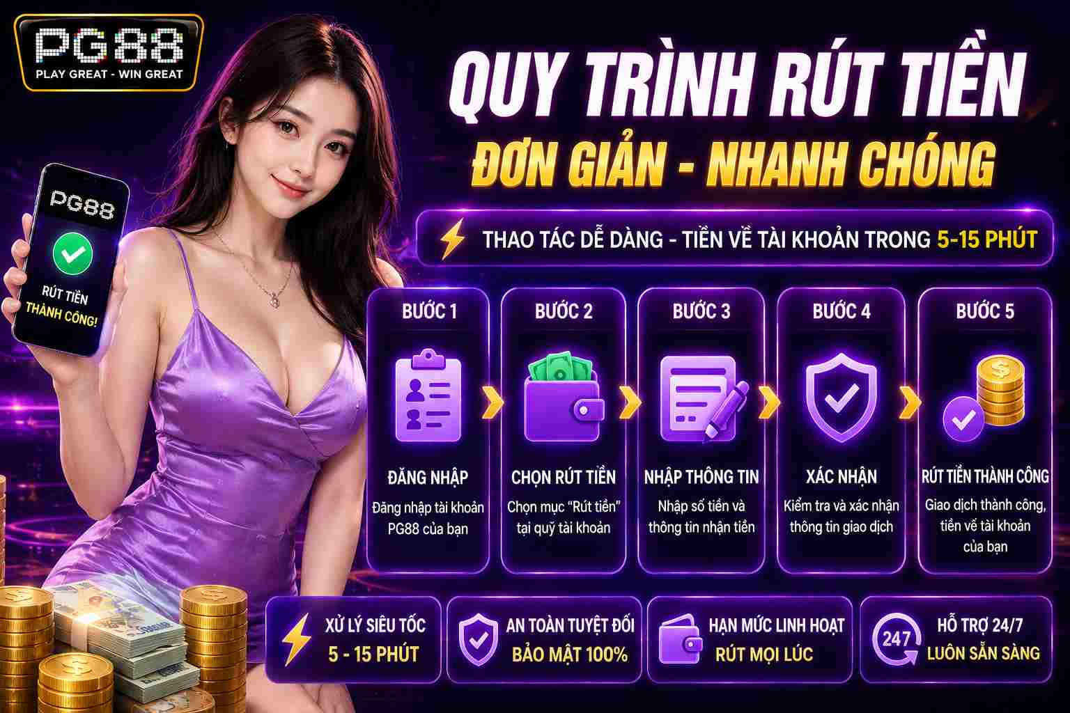 Quy trình rút tiền PG88 cho tân thủ